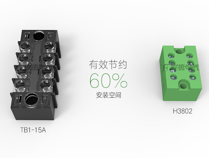 小体积接线端子排替代TB端子排